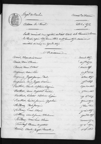1863-1872