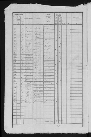 1841
