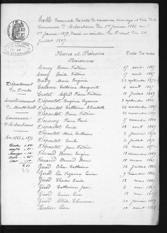 1863-1872
