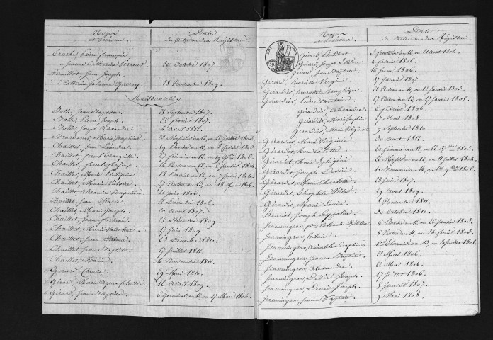 1803-1812