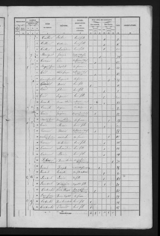 1856