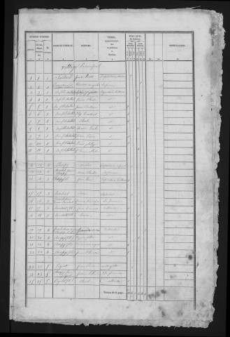 1841