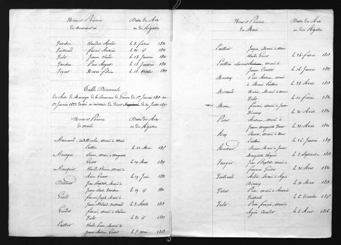1813-1822