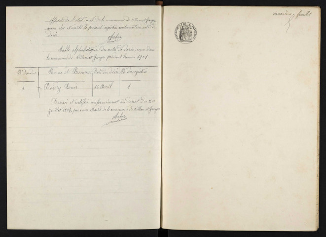 D 1901-1912