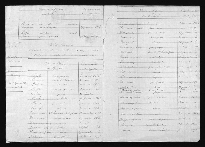 1813-1822