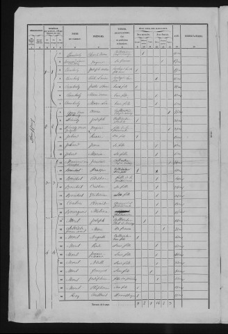 1856