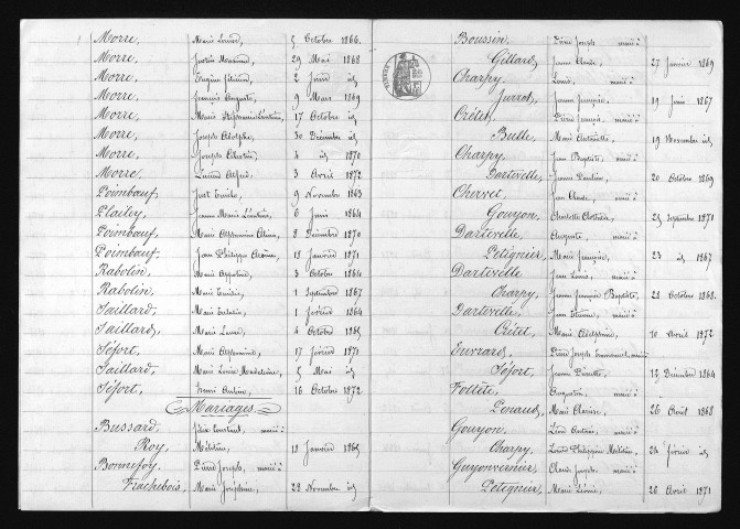 1863-1872