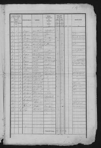 1841