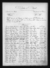 1873-1882
