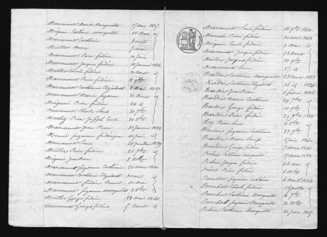 1833-1842