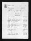 1883-1892