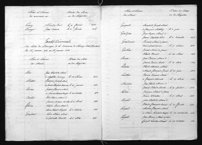 1813-1822