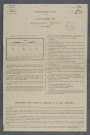 1881