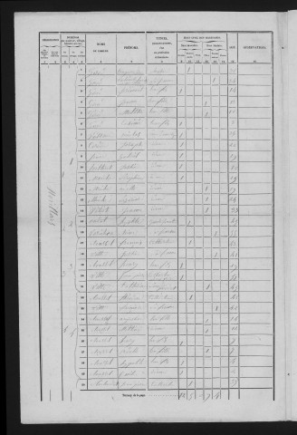 1856