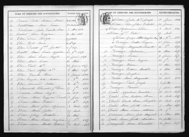 1873-1882