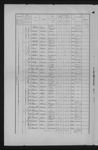 1876