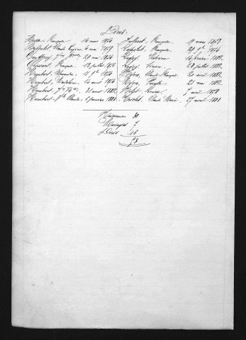 1873-1882