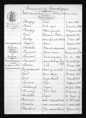 1863-1872