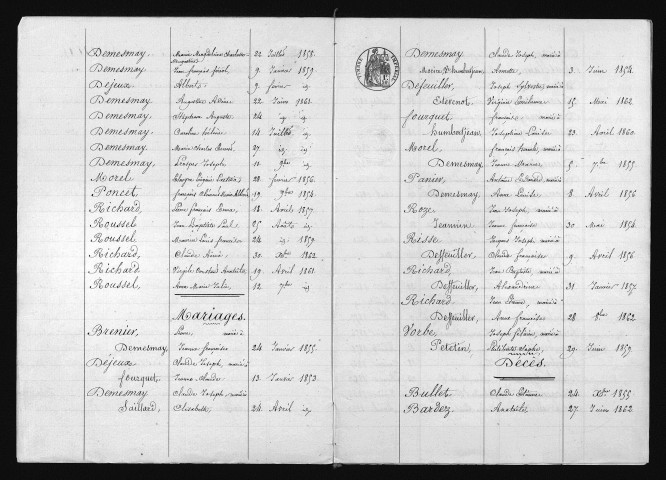 1853-1862