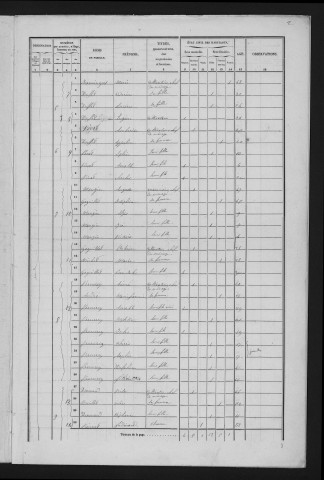1856