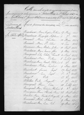 1853-1862