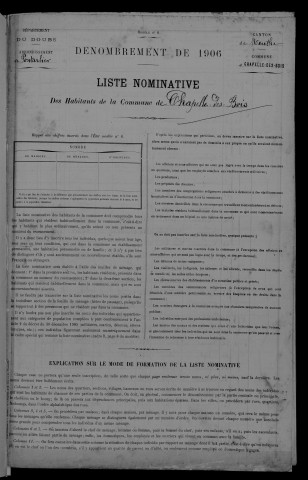 1906