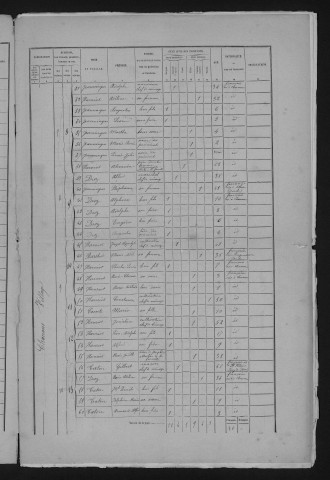 1876