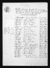 1873-1882