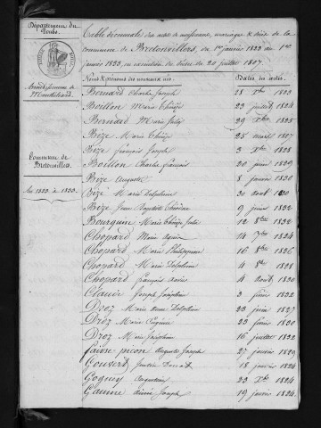 1823-1832