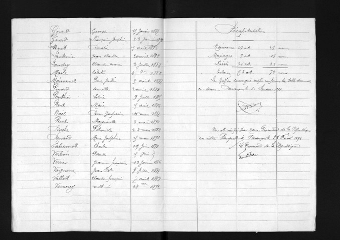 1883-1892