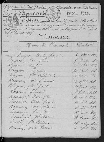 1813-1822