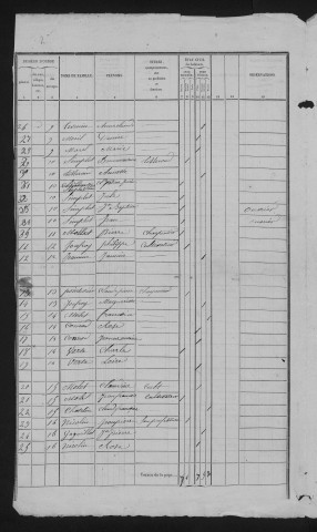 1841