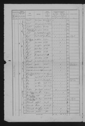 1861