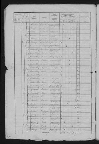 1861