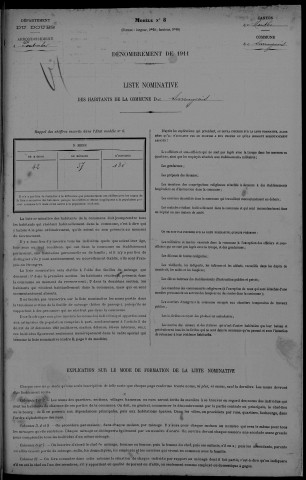 1911