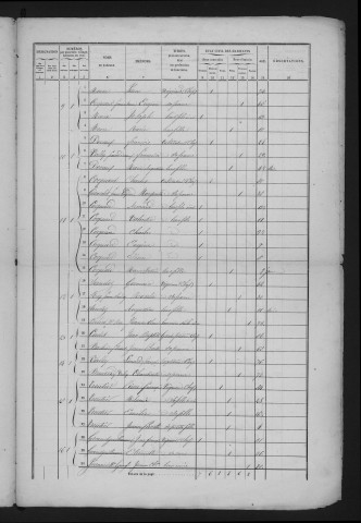 1861