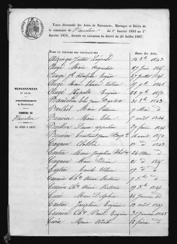 1843-1852