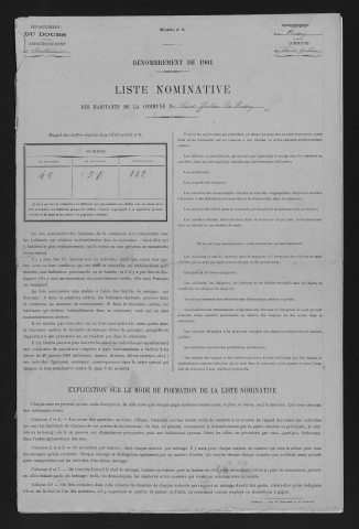 1901