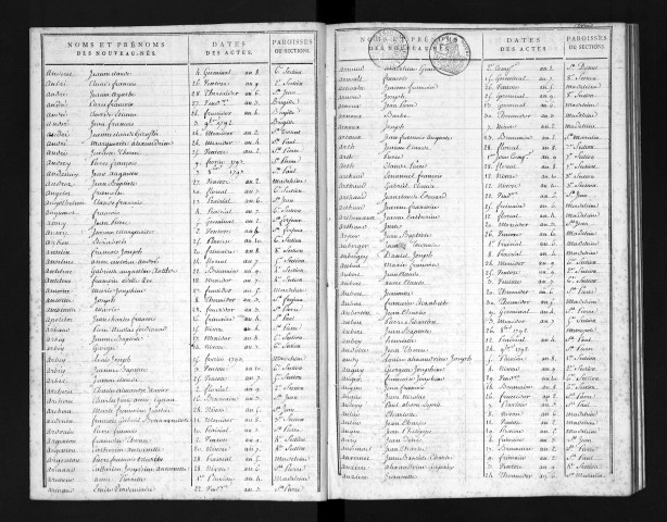 N 1793-1802