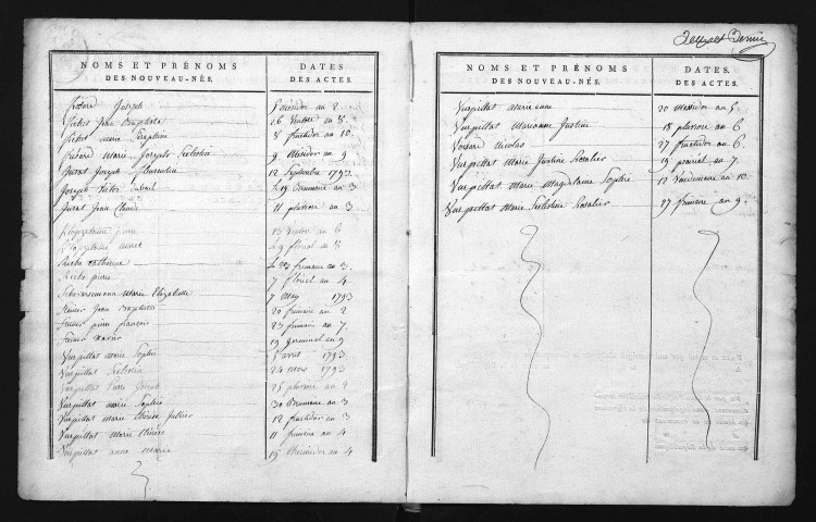 1793-1802