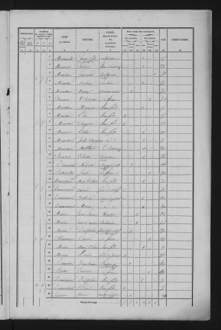 1856