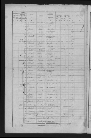 1856