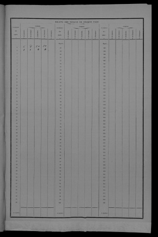 1931