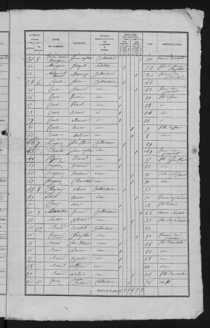 1836