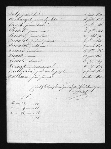 1813-1822