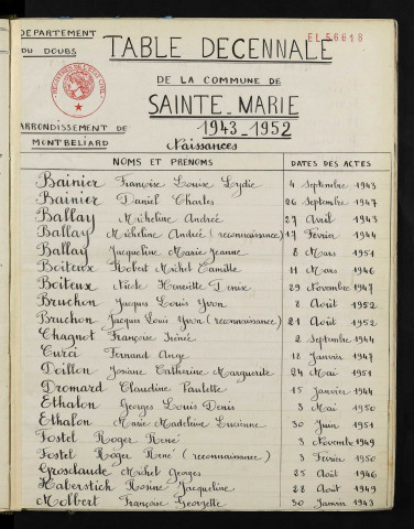 1943-1952