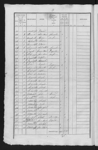 1841