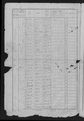 1861