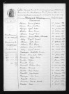 1863-1872