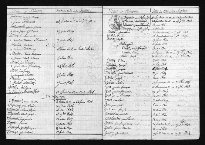 1803-1812